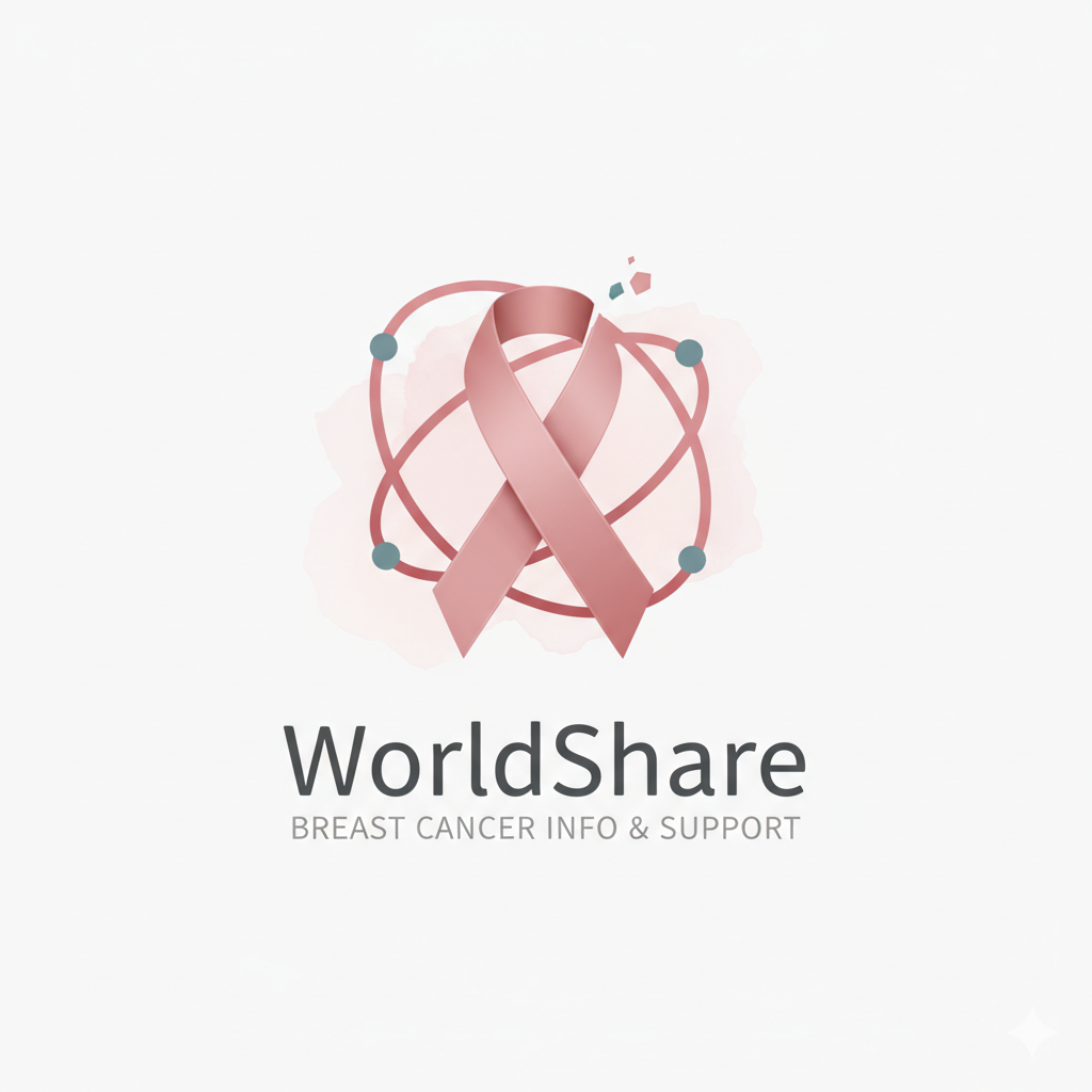 worldshare logo